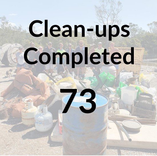 clean-ups completed